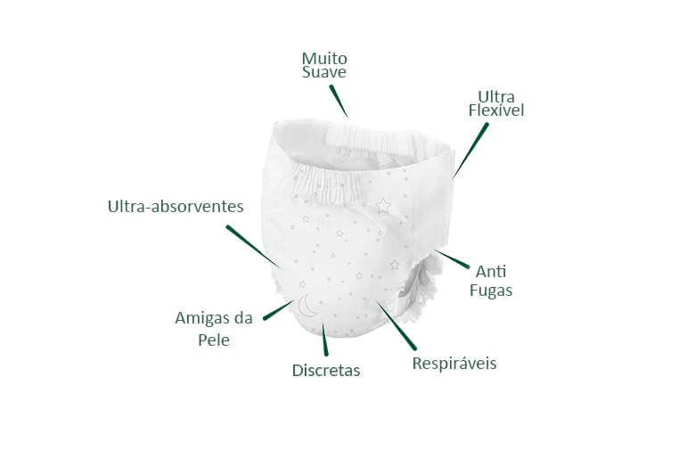 Fraldas Cueca Noturnas Unissexo Bambo Dreamy 35 a 50 kg (8 a 15 anos) - 60 unidades - Image 4